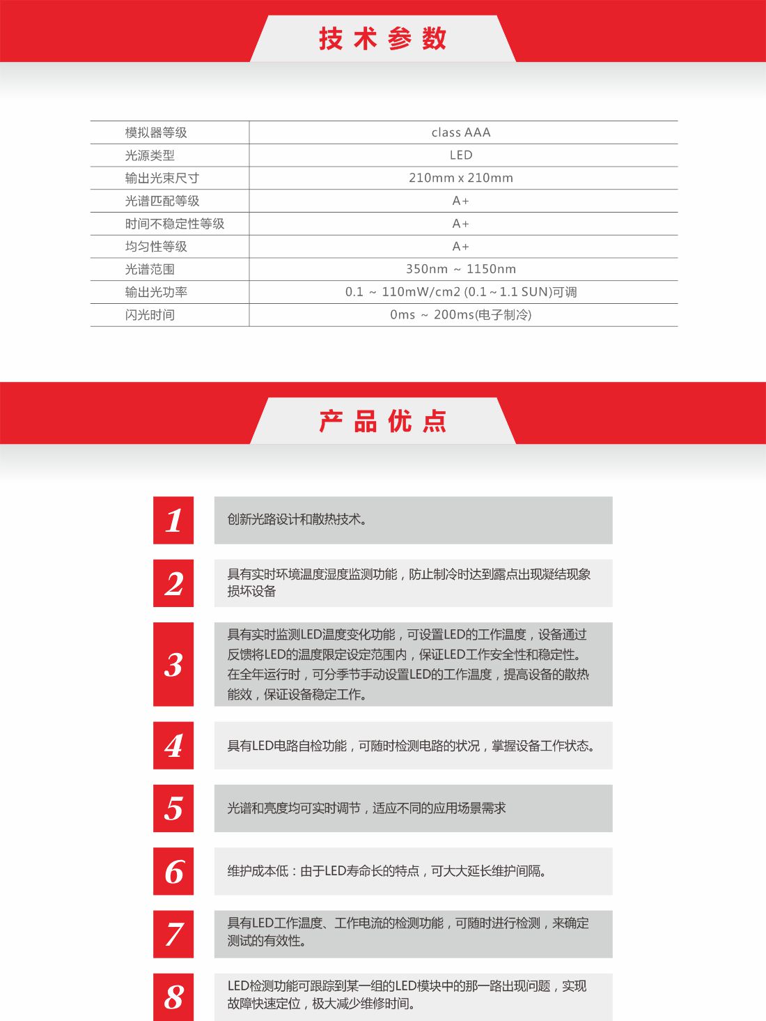 LED模拟器官网内页.jpg