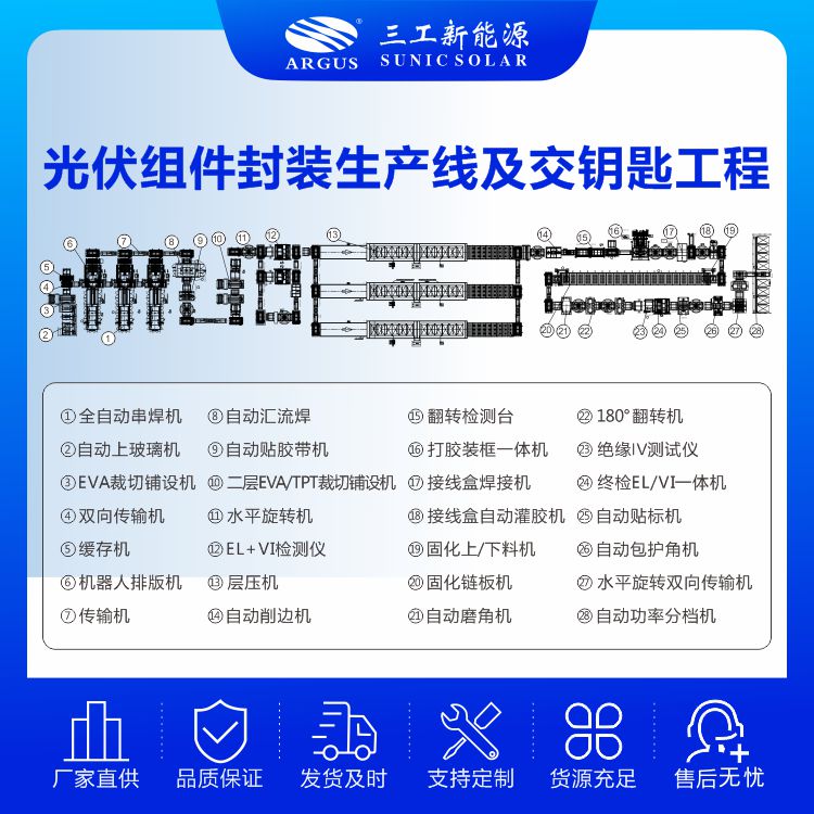1761900782260547.jpg 产线6.jpg